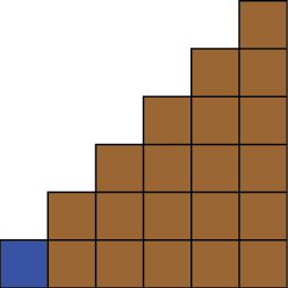 figure1.5