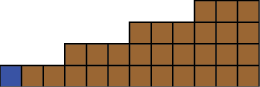 figure1.6