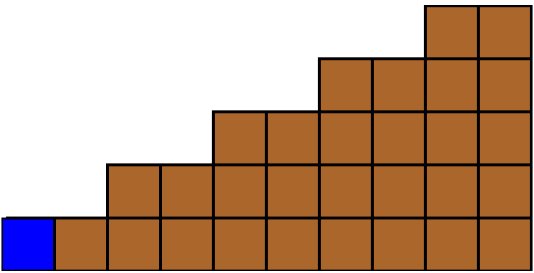 fig2.1