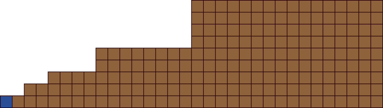 fig2.4
