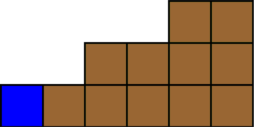 fig2.5