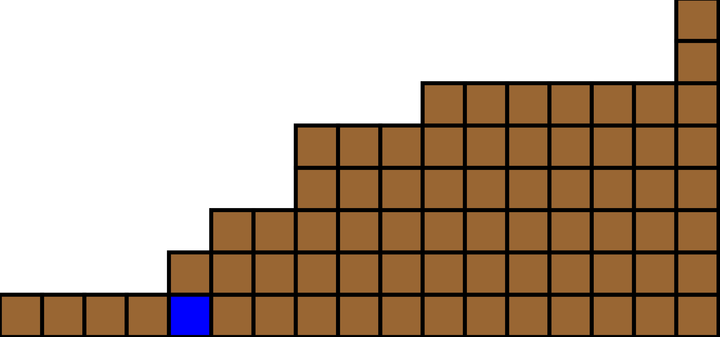 fig3.1