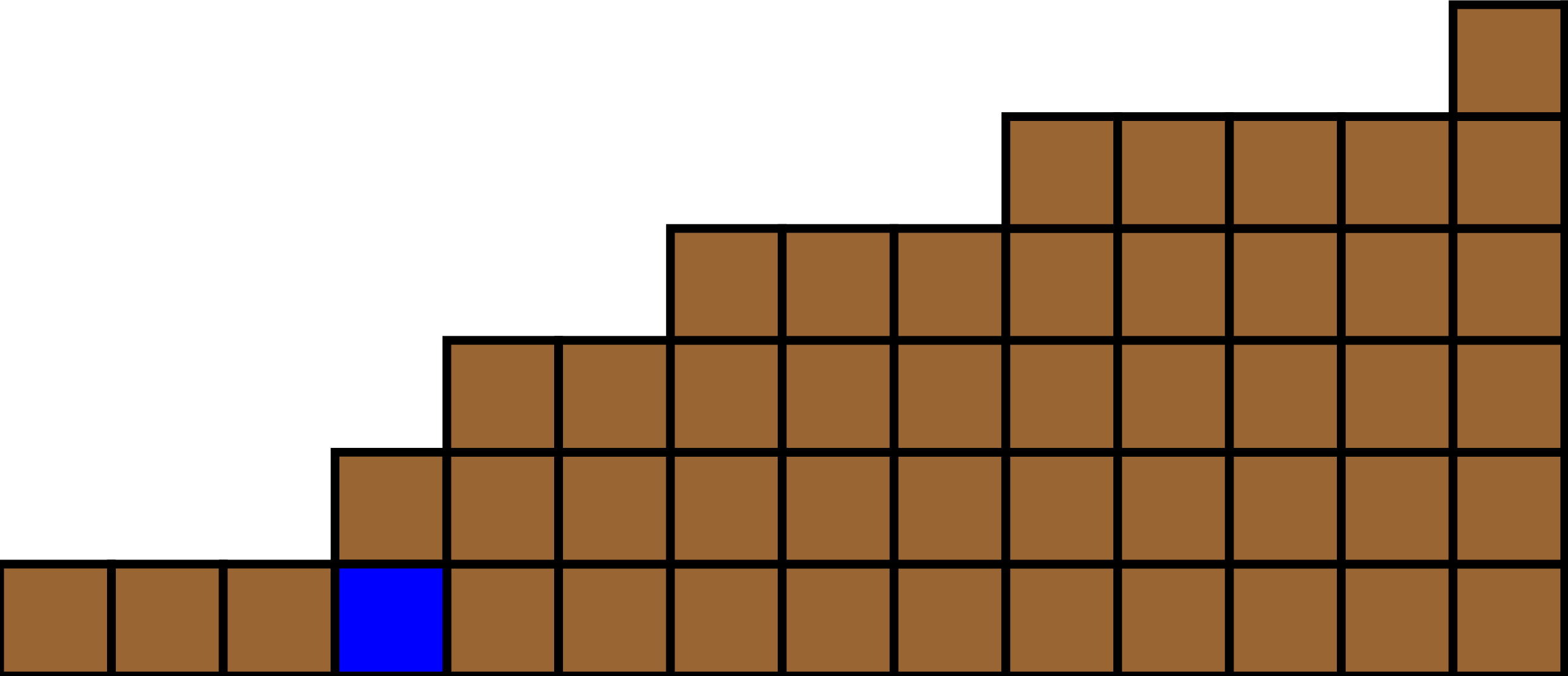 fig3.2