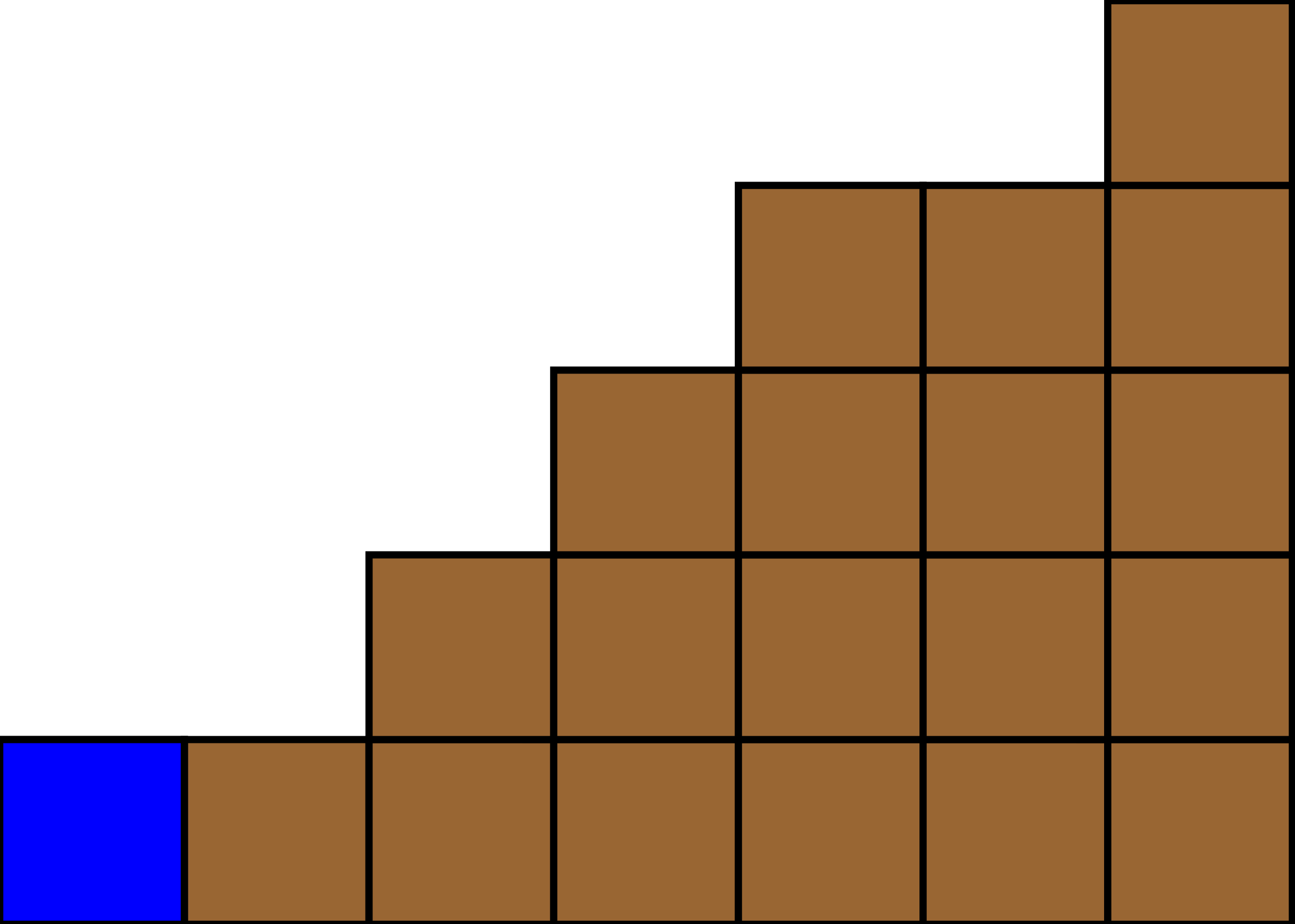 fig3.3
