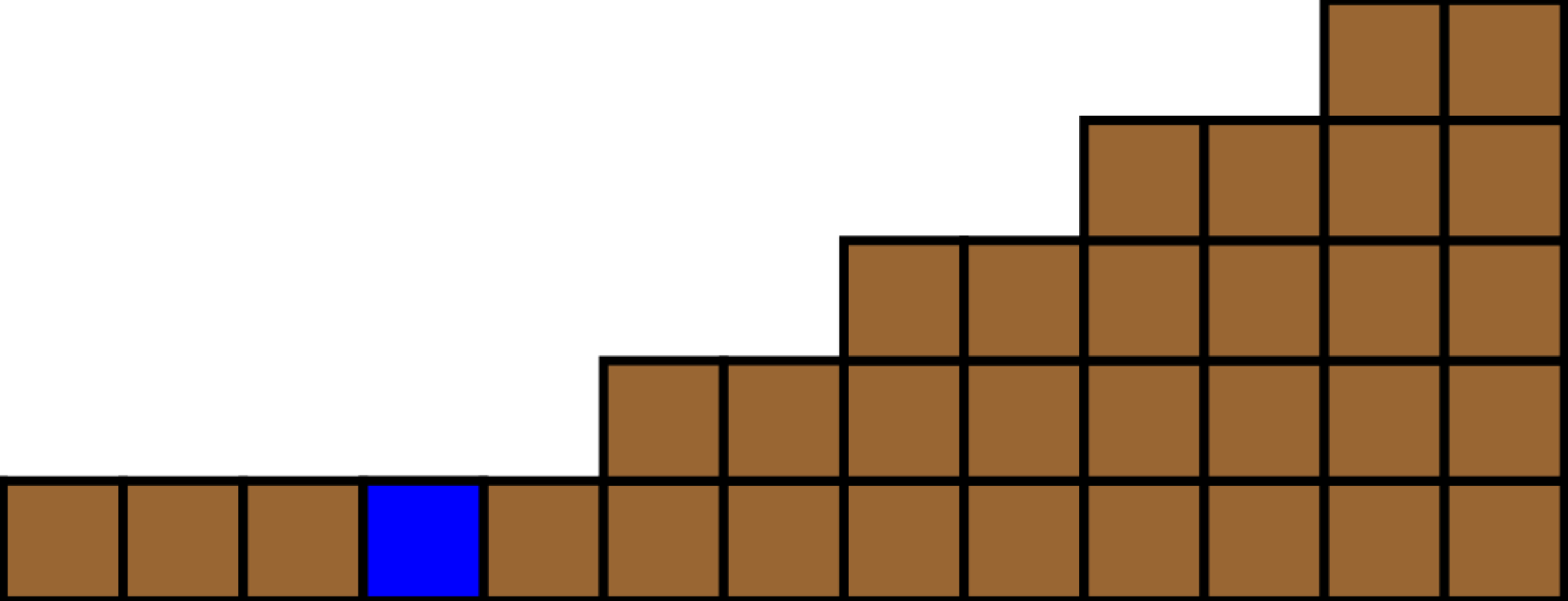 fig3.4