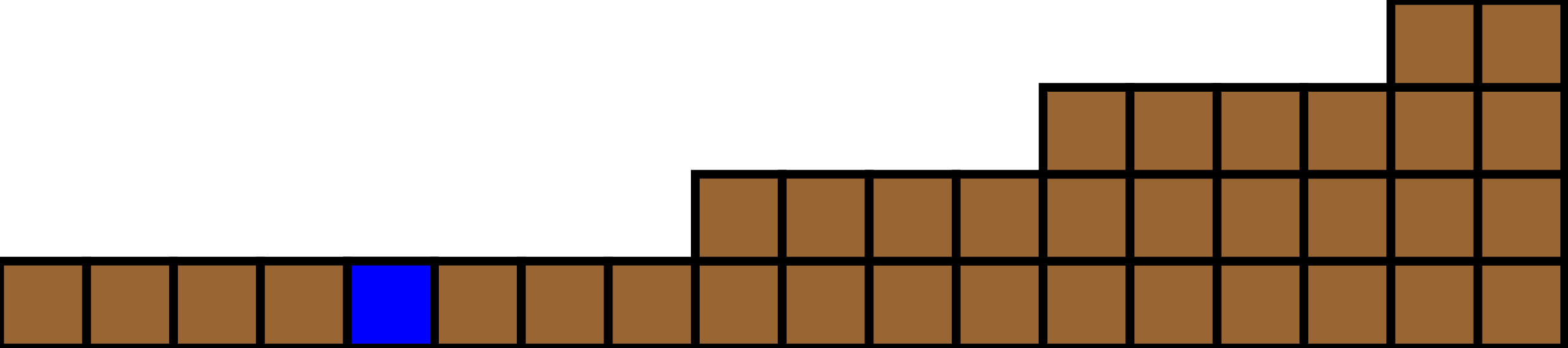 fig3.5