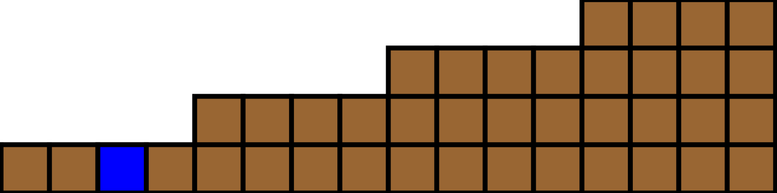 fig3.6