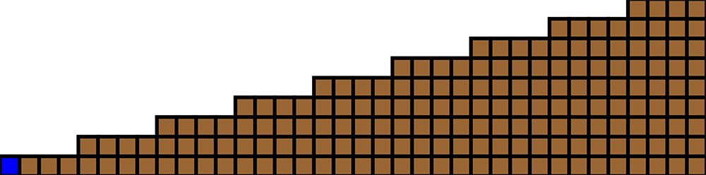 fig4.1