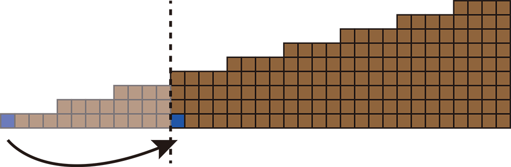 fig4.3