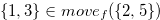 $\{ 1,3\}  \in move_ f(\{  2,5 \} )$
