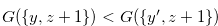$G(\{ y,z+1\} ) < G(\{ y^{\prime },z+1\} )$