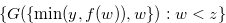 $ \{ G(\{  \min (y,f(w)),w\} ):w<z\} $