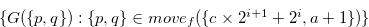 $\{ G(\{ p,q\} ):\{ p,q\}  \in move_ f(\{ c \times 2^{i+1}+2^ i,a+1\} )\} $