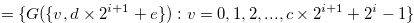 $\displaystyle  = \{ G(\{ v,d \times 2^{i+1}+e\} ):v = 0,1,2,...,c \times 2^{i+1}+2^ i-1\}  \nonumber  $