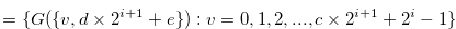 $\displaystyle  (\ref{atransgrundy}) = \{ G(\{ v,d \times 2^{i+1}+e\} ):v = 0,1,2,...,c \times 2^{i+1}+2^ i-1\}  \nonumber  $