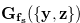 ${\bf G_{f_ s}(\{ y,z\} )}$