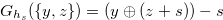 $G_{h_ s}(\{ y,z\} )= (y \oplus (z+s))-s$