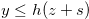 $y \leq h(z+s)$