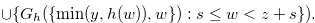 $\displaystyle \cup \{ G_ h(\{  \min (y,h(w)),w\} ):s \leq w < z+s\} )\label{lastterm1}.  $