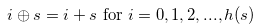\begin{equation} \label{conditionofs3} i \oplus s = i + s \text { for } i = 0,1,2,...,h(s) \end{equation}