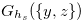 $G_{h_ s}(\{ y,z\} )$