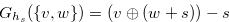 $G_{h_ s}(\{ v,w\} )= (v \oplus (w+s))-s$