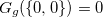 $G_ g(\{ 0,0\} )=0$