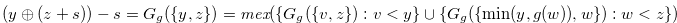 $\displaystyle  (y \oplus (z+s))-s=G_ g(\{ y,z\} )=\textit{mex}(\{ G_ g(\{ v,z\} ):v<y\}  \cup \{ G_ g(\{  \min (y,g(w)),w\} ):w < z\} )\nonumber  $