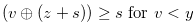 $\displaystyle  (v \oplus (z+s)) \geq s \text { for } v<y \hspace{3cm} \label{eqgrundy1} $
