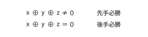 x⊕y⊕z≠0 先手必勝