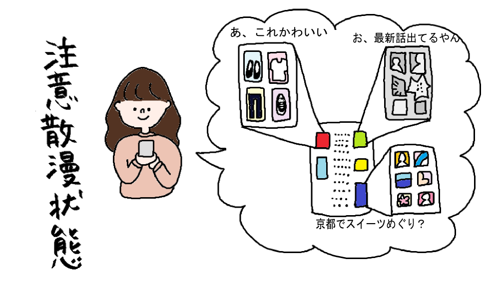 スマホでショッピングサイト、動画、ＳＮＳなど多くのリンクに誘惑され、集中が分散した状態の女の子