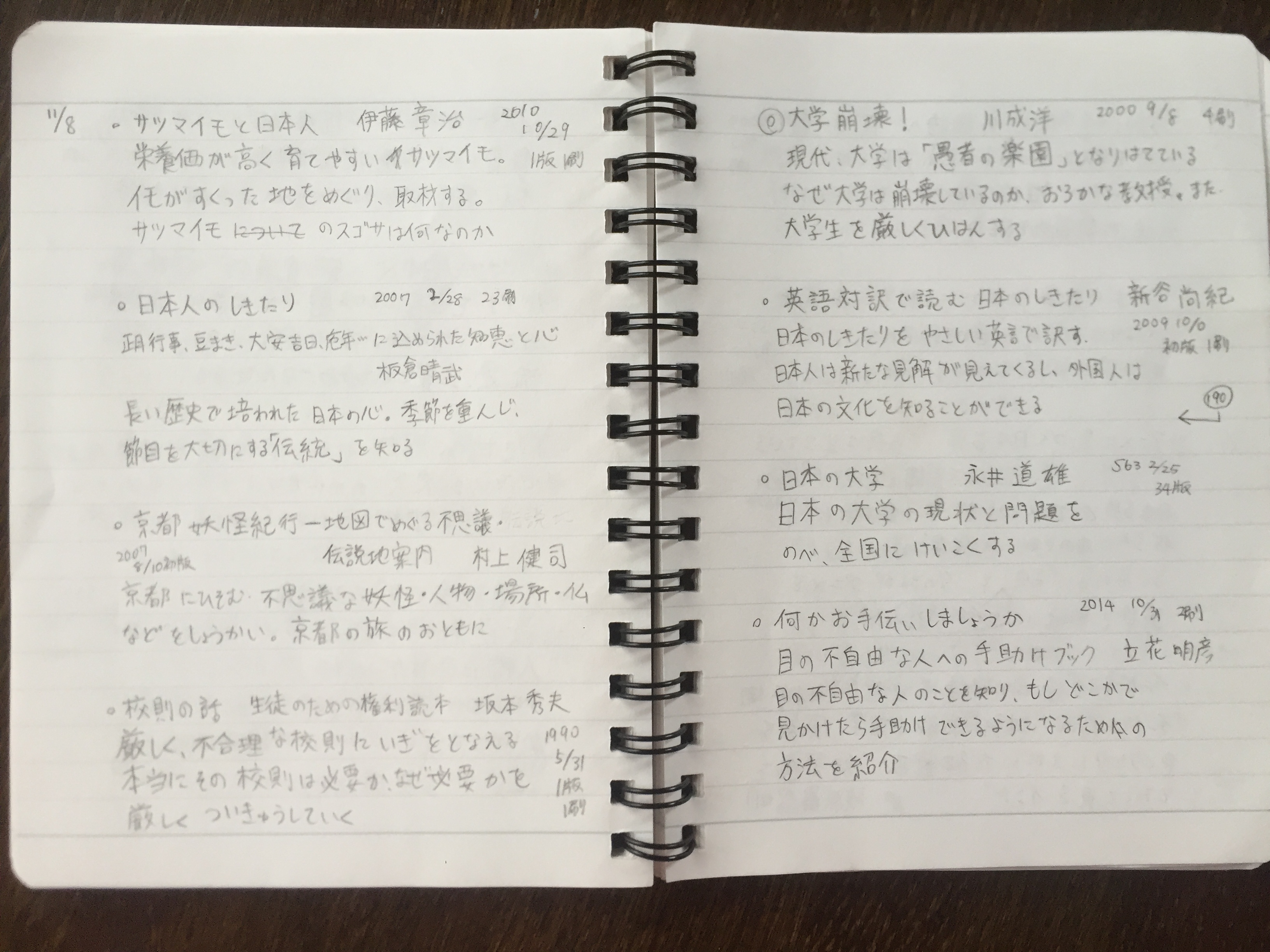 手帳の写真