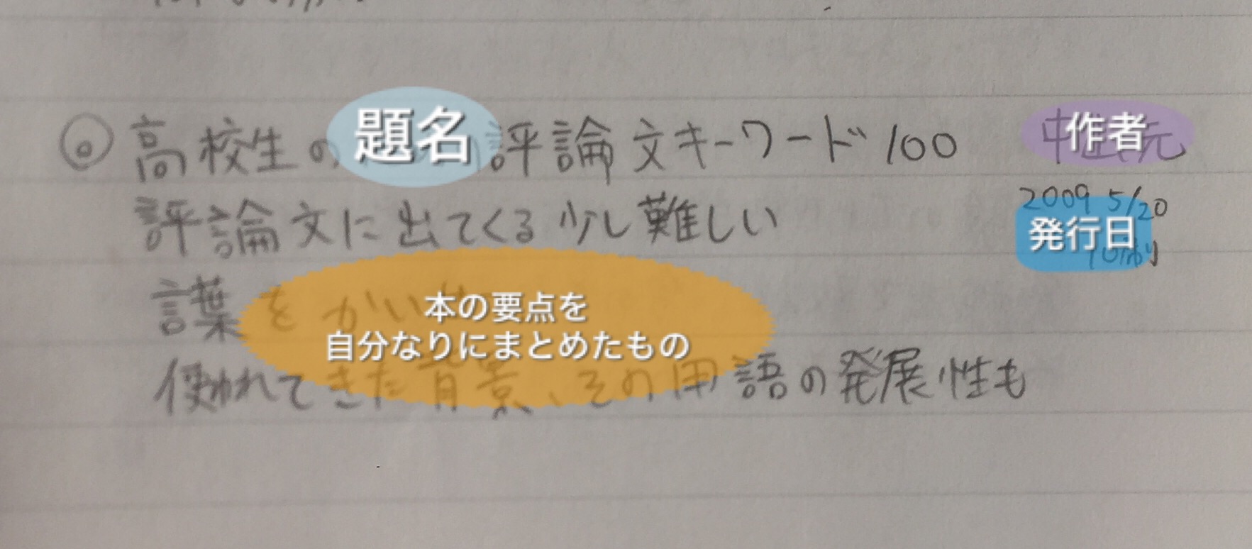 手帳の書き方の写真