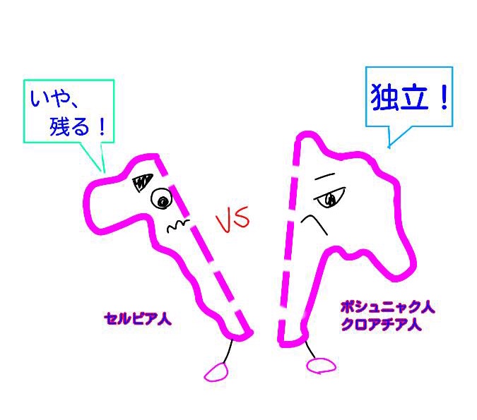 ボスニア・ヘルツェゴビナ