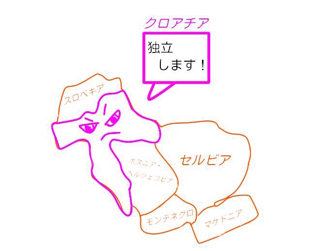 ボスニア・ヘルツェゴビナ