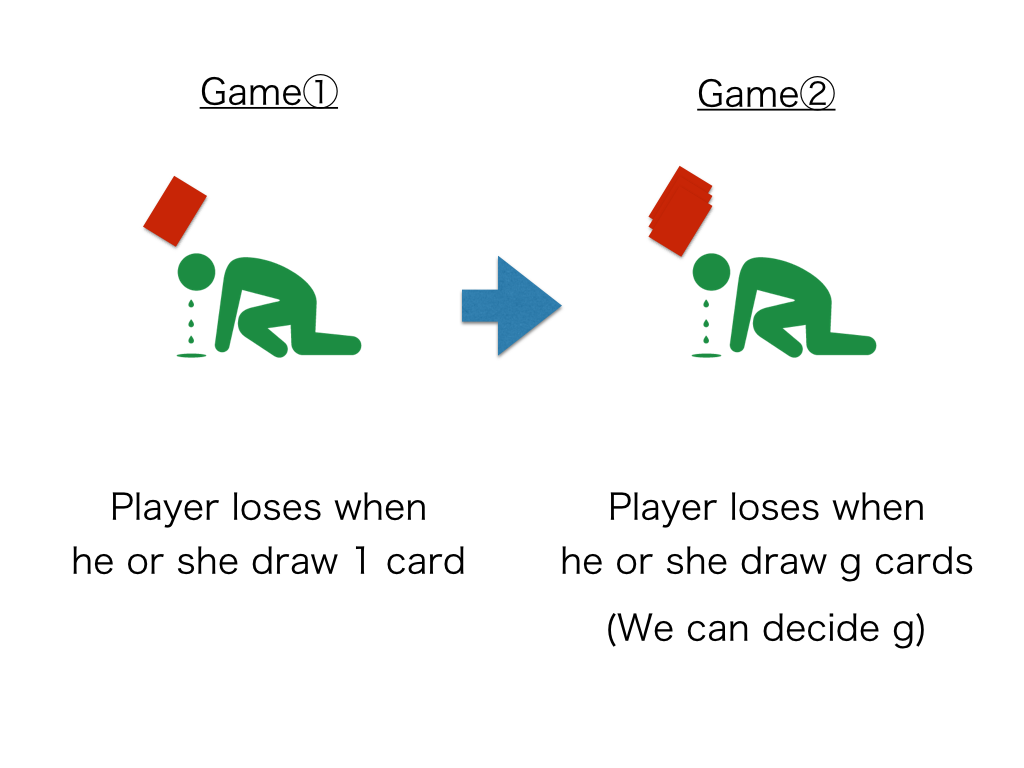 新ゲーム2
