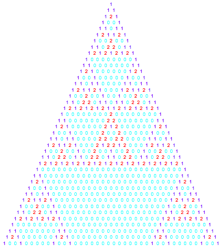 余り3