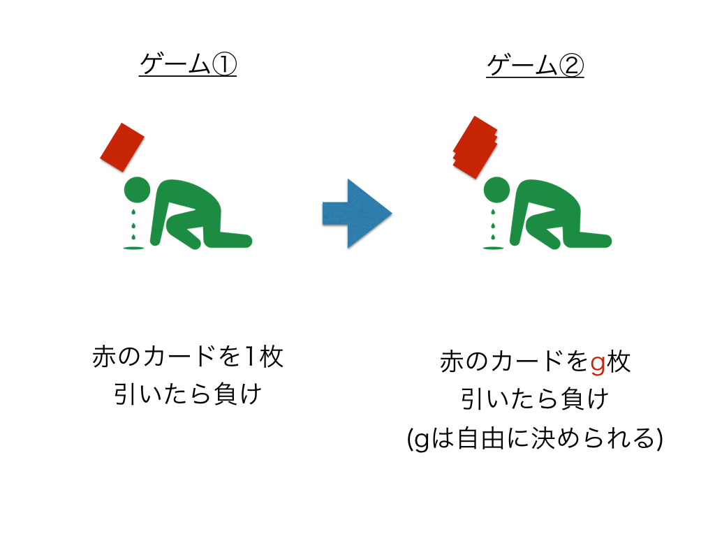 新ゲーム2