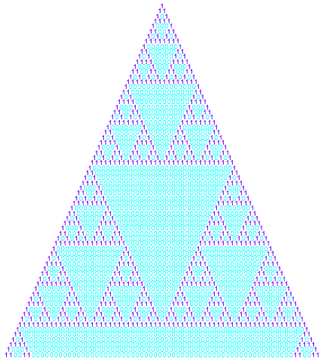 余り2
