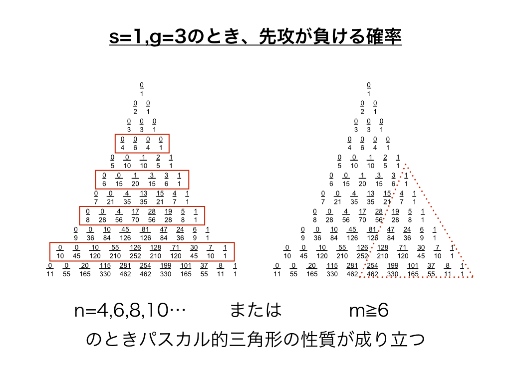 1,3
