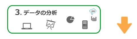 step3