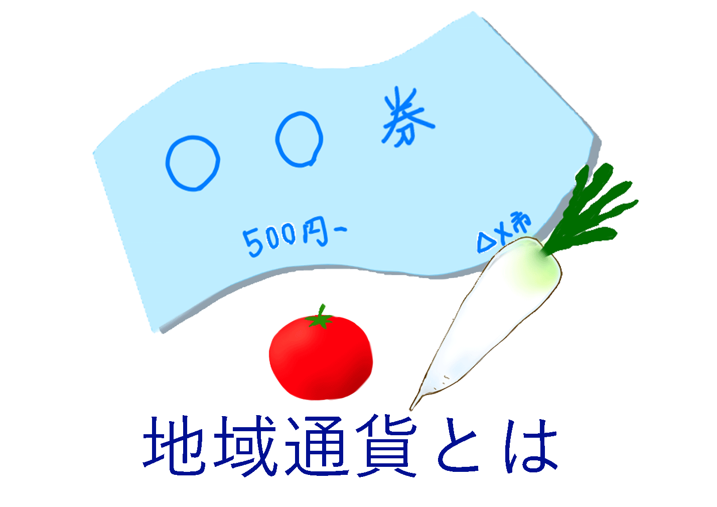 地域通貨とは