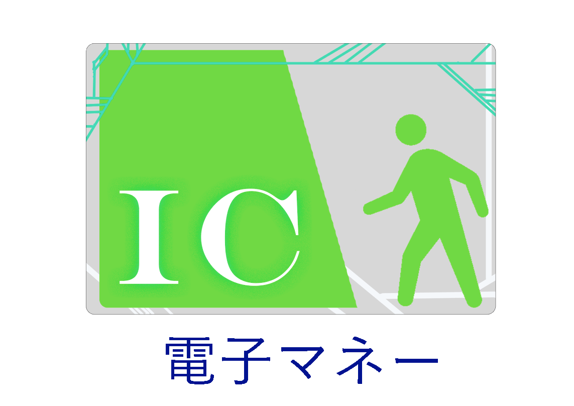 電子マネー