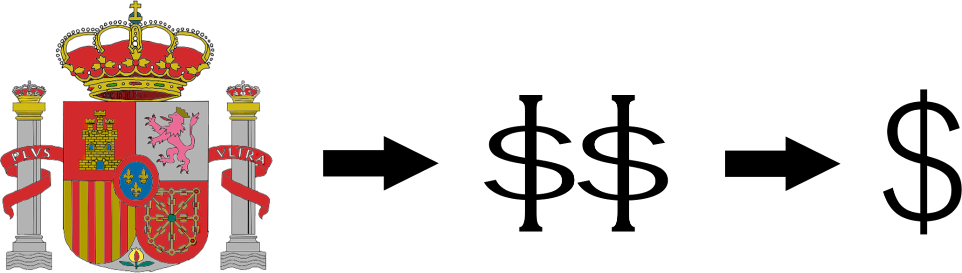 成り立ち