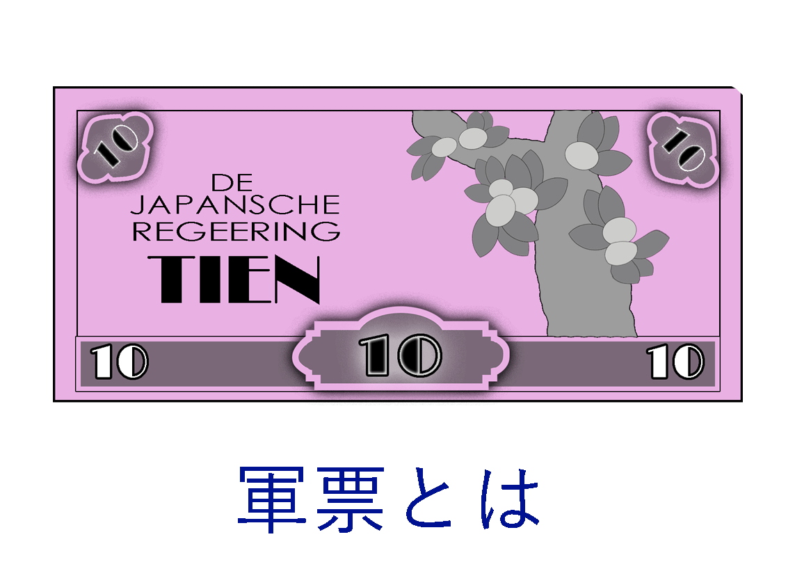 軍票とは