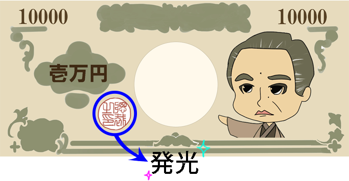 深凹版印刷と識別マーク