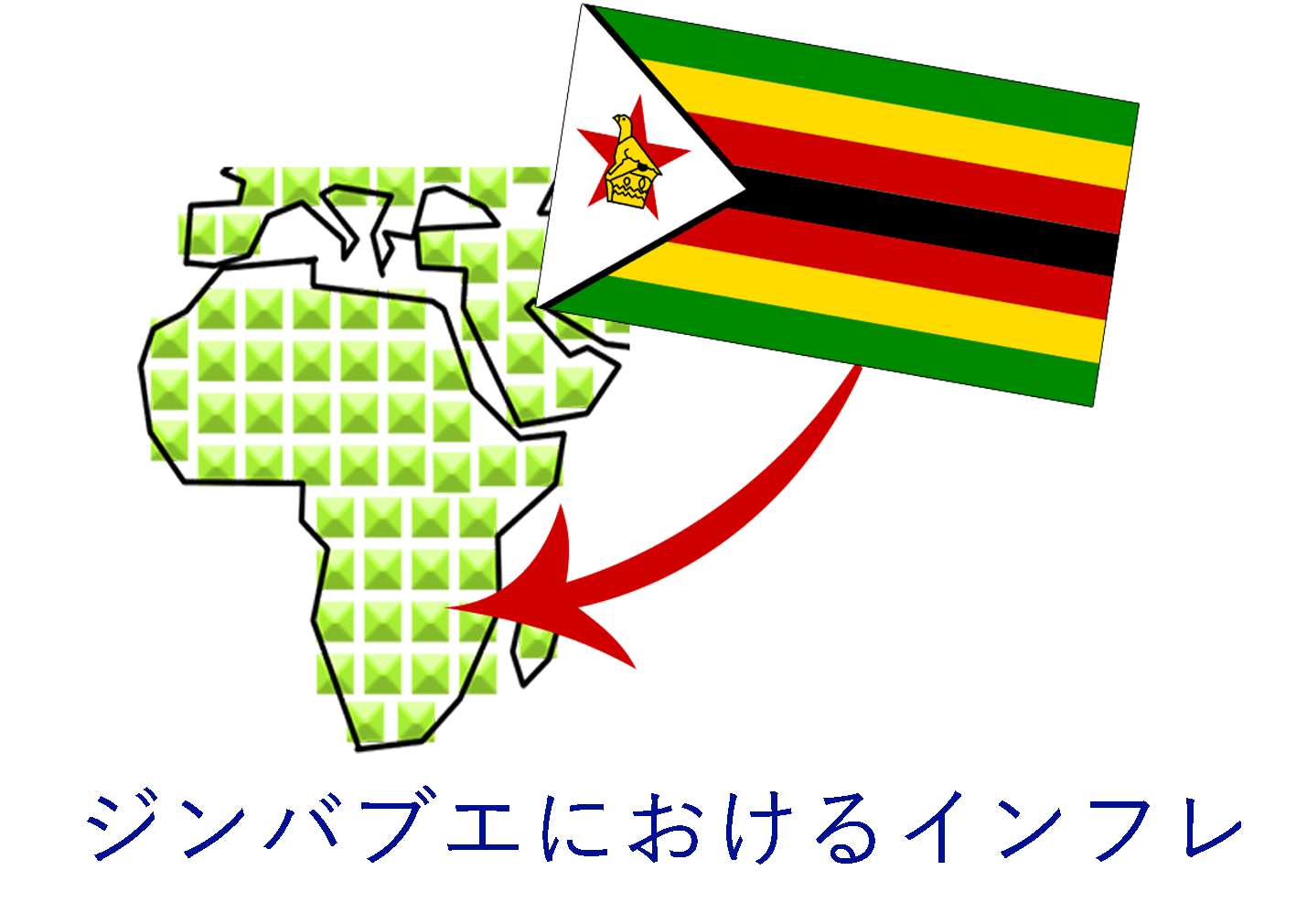 近代のジンバブエにおけるインフレ