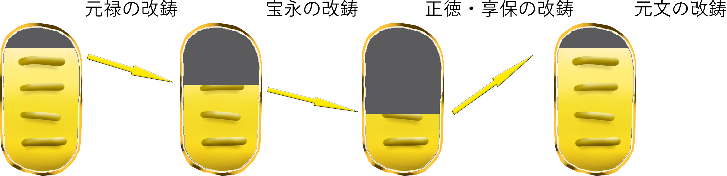 図