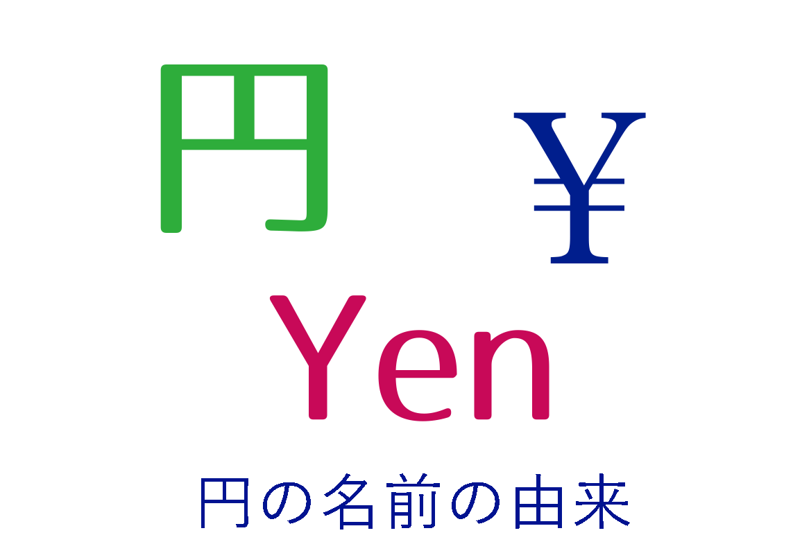 円の由来