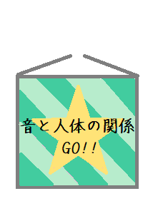 �T�C�g�Љ��GO!!